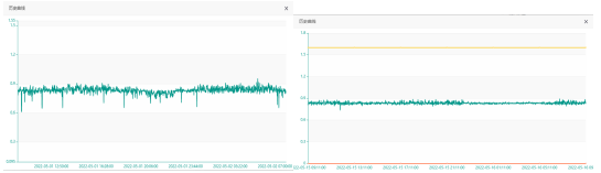 以創(chuàng)新促技改，踐行工匠精神