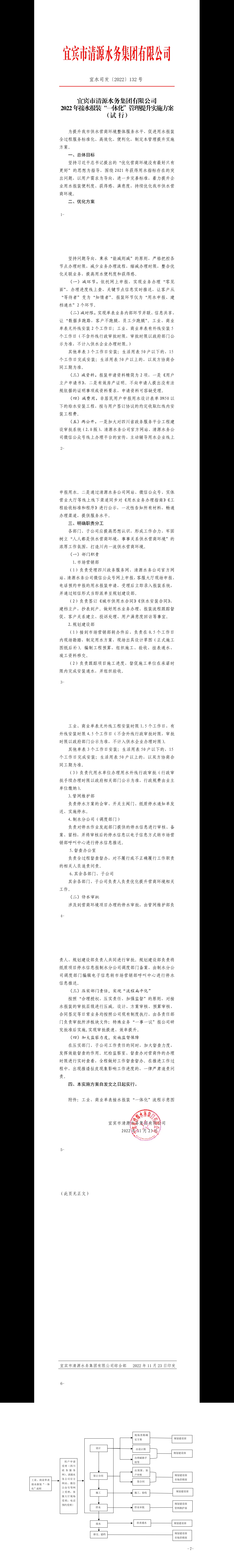 132宜賓市清源水務(wù)集團(tuán)有限公司2022年接水報(bào)裝“一體化”管理提升實(shí)施方案(試行).jpeg